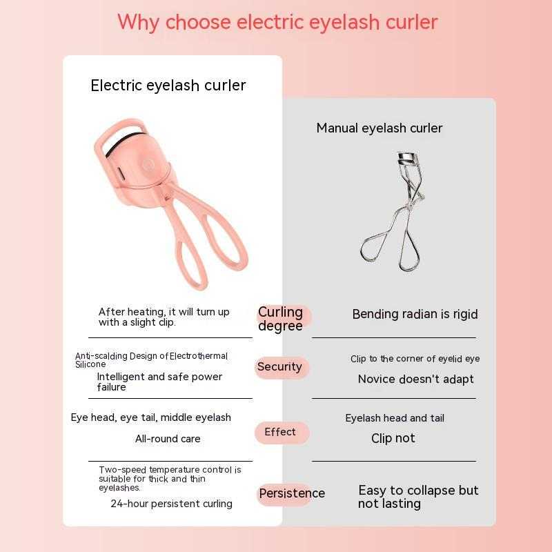 Eyelash Curler Portable Electric Heated Comb Eye Lash Long Lasting Eyelashes Curls Thermal Eyelash Curler Makeup Tools Heated Eyelash Curlers, Rechargeable Electric