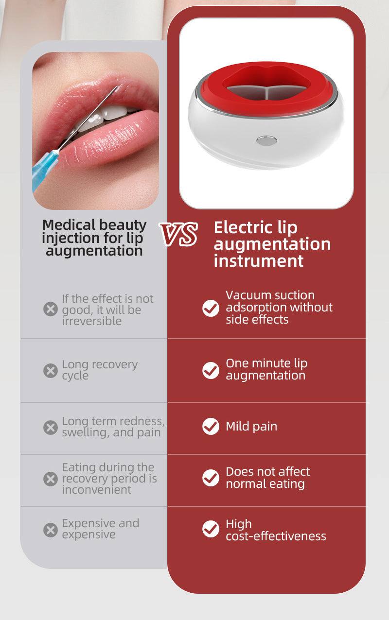 Lip Plumper Silicone Lip Enhancer Mouth Moisturizing Tool Sexy Lips